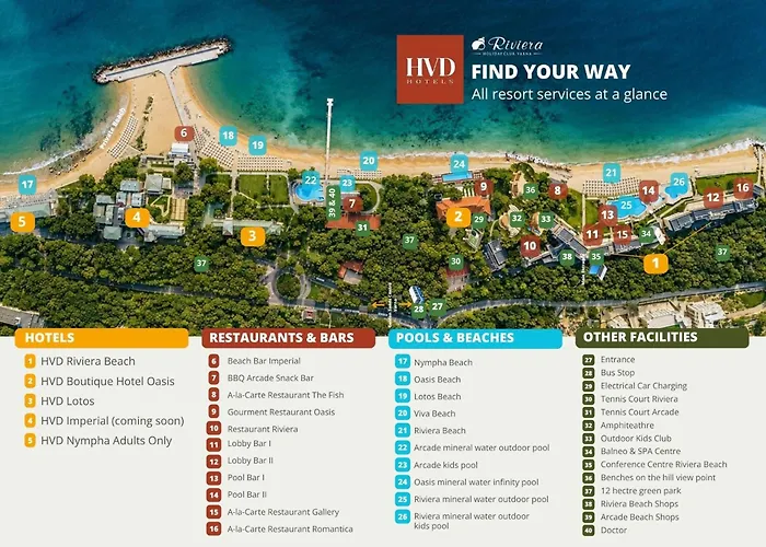 Hvd Riviera Beach Ultra All Inclusive & Mineral Pool - Private Beach & Free Parking Nisipurile de Aur